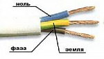 Обозначение электрических проводов по цвету